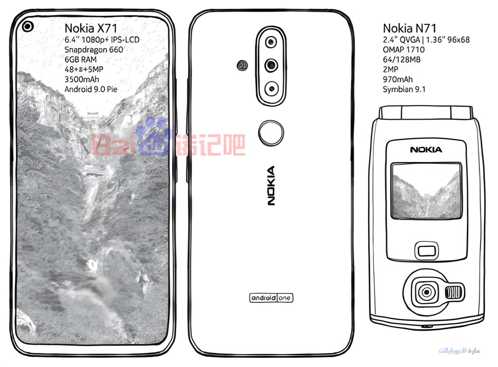 nokia x71 leaks