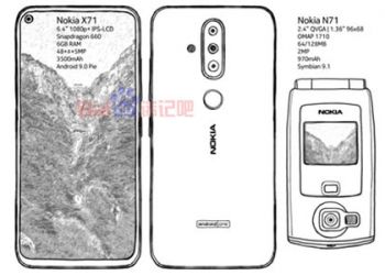 nokia x71 leaks
