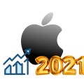 مبيعات شركة ابل 2021
