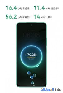 تسريب شاشات هاتف nova 11 se القادم