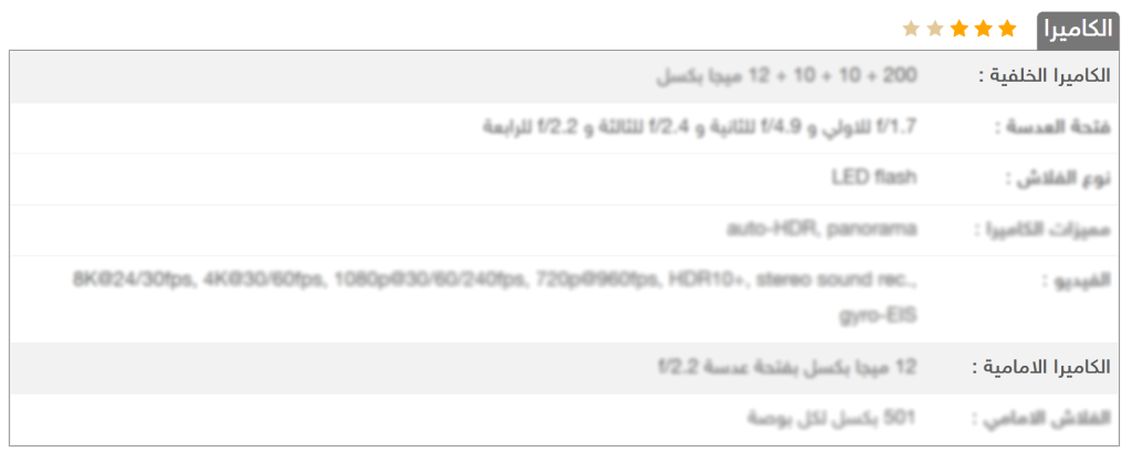 التعرف على الكاميرات في حارة الموبايلات