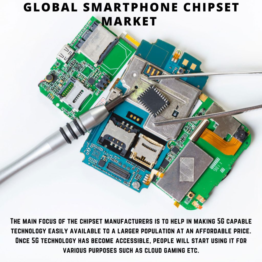 ما هي شريحة المعالج في الأجهزة الذكية