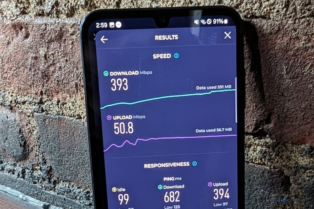 مراجعة هاتف Samsung Galaxy A25