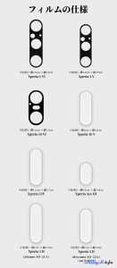 أحجام عدسات كاميرات xperia 1 vi و 10 vi ستكون أكبر