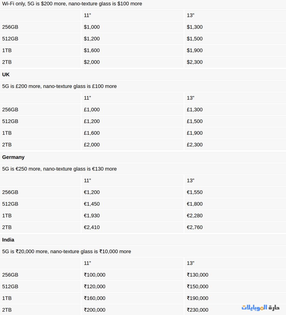 أسعار ipad 2024
