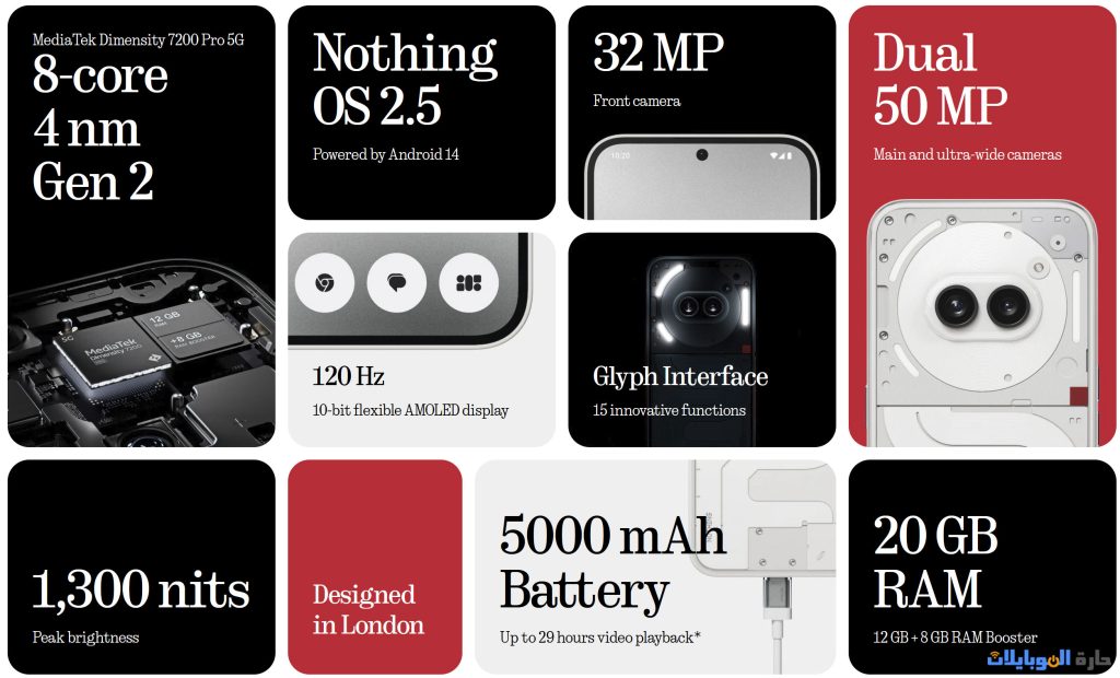 لون جديد من nothing phone 2a قادم قريباً