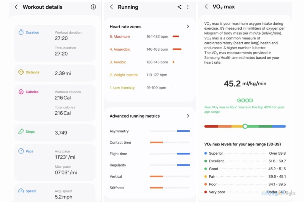 مراجعة ساعة Samsung Galaxy Watch FE