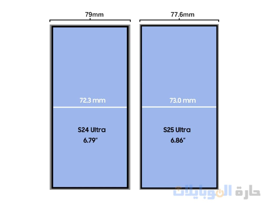 هاتف galaxy s25 ultra سيأتي بحواف اقل و شاشة اكبر