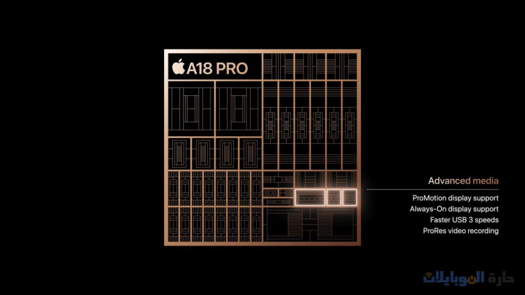 اختبارات معالج apple a18 pro