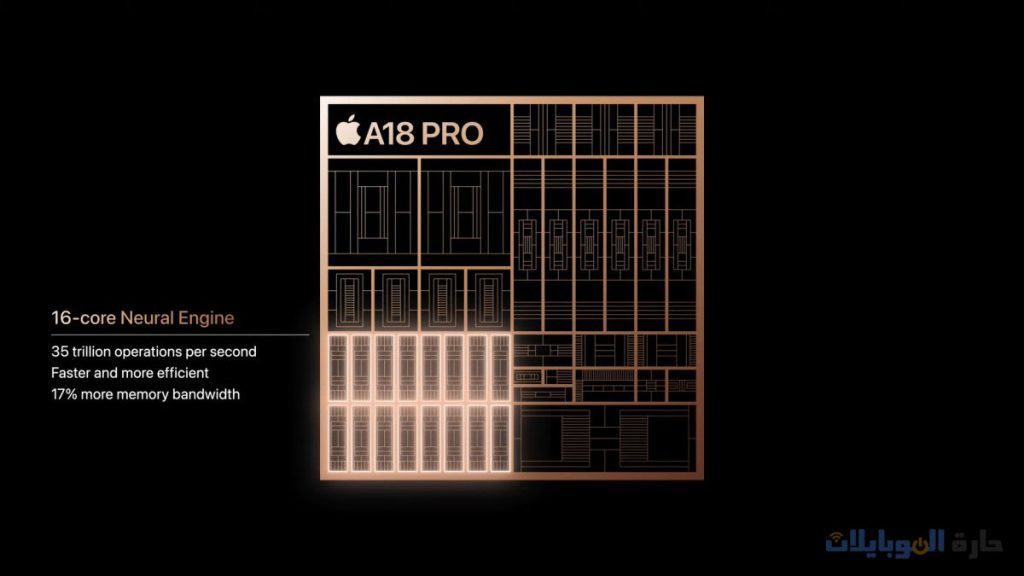 كل ما تريد معرفته عن معالج apple a18 pro