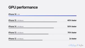 معلومات عن معالج apple a18
