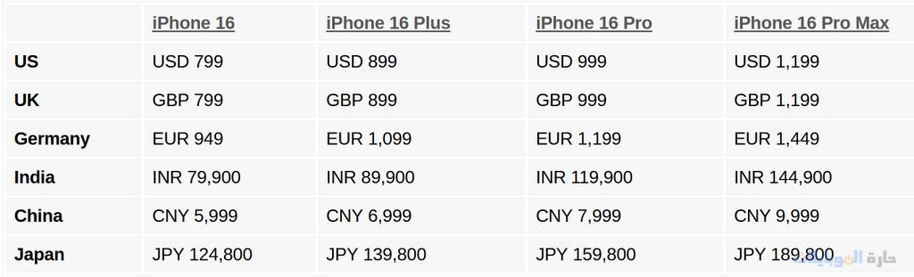 اسعار سلسلة ايفون 16 عند طرحها