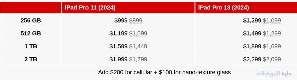 قائمة الخصومات على أجهزة apple ipad pro 2024 M4 بمناسبة البلاك فرايداي