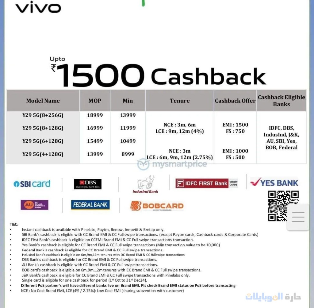تسريبات حصرية حول أسعار سلسلة vivo y29 5g بالهند