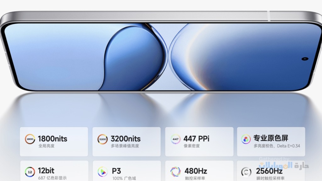 مراجعة هاتف Xiaomi Redmi Turbo 4