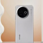 vivo Y300i Unboxing Review