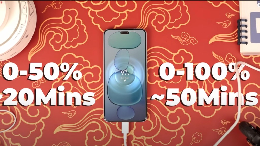 مراجعة هاتف Xiaomi Civi 5 Pro