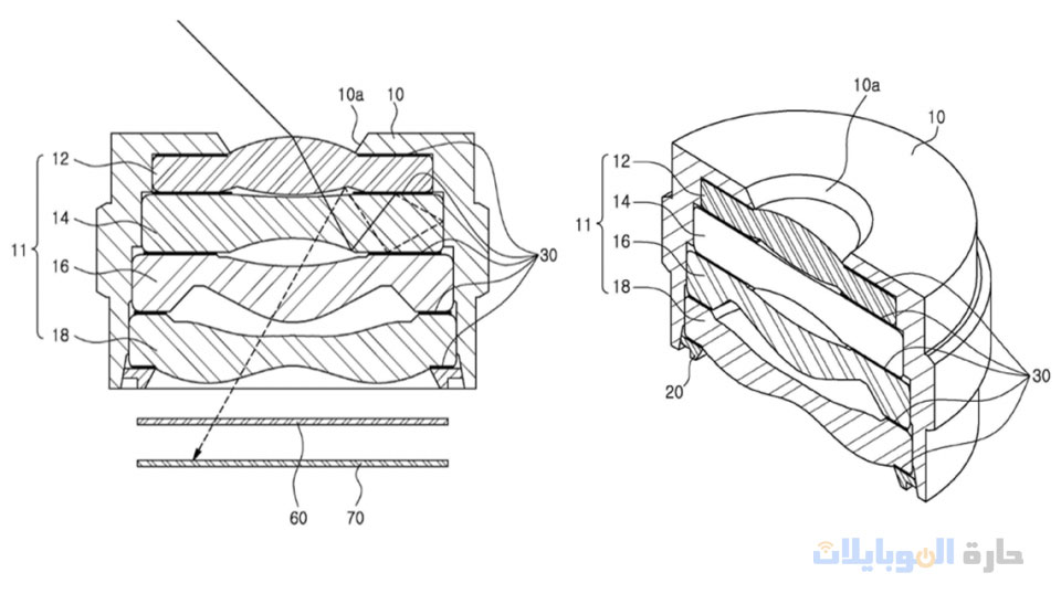 طبقات كاميرات galaxy s26 المشاعة
