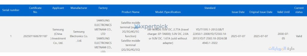 اعتماد samsung galaxy z fold في الصين