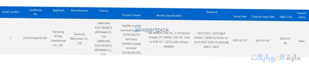 اعتماد samsung galaxy z fold في الصين