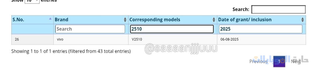 حصور vivo t4 pro على شهادة bis