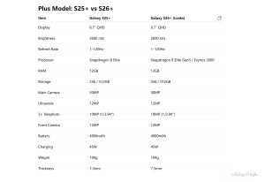 مقارنة مسربة بين samsung galaxy s25 plus و s26 plus
